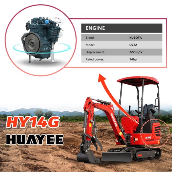 9 HUAYEE HY14G 1.4T Mini Excavator 14HP Kubota Diesel Engine with Hydraulic Thumb